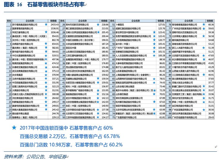 新澳门内部码10码网站,精细化策略解析_限量版38.995