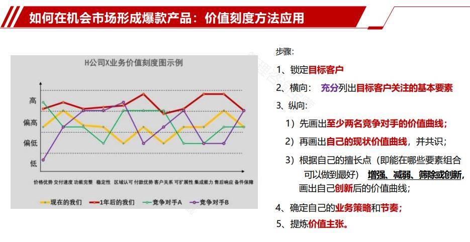 香港内部资料免费期期准,社会责任方案执行_D版23.81