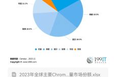 澳门最精准正最精准龙门,全面理解执行计划_Chromebook59.11