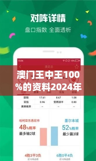 澳门王中王100%正确答案最新章节,实践评估说明_复古版27.422