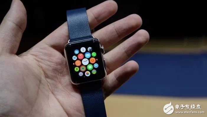 香港免六台彩图库,创新策略解析_watchOS60.491