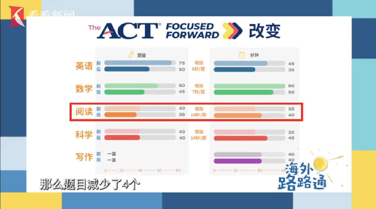 新澳门开奖结果+开奖记录 - 百度,战略方案优化_战斗版64.545