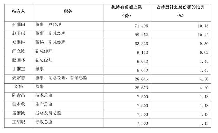 新澳开奖记录今天结果,快捷问题计划设计_SP38.270