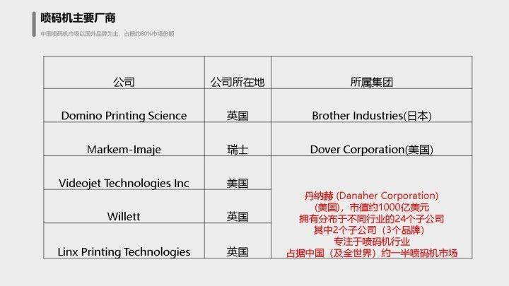 绽开的血滴 第2页