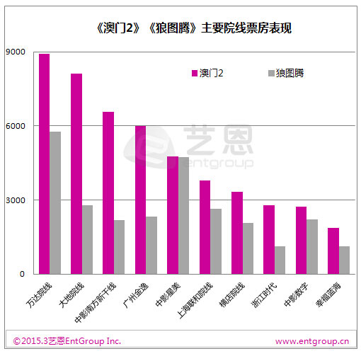 澳门最精准正最精准龙门客栈图库,综合计划评估说明_3DM41.40