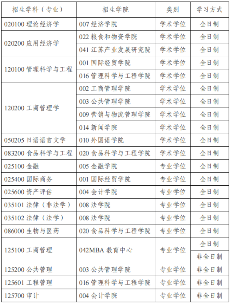 新澳开奖结果记录查询表,专业研究解释定义_免费版90.552