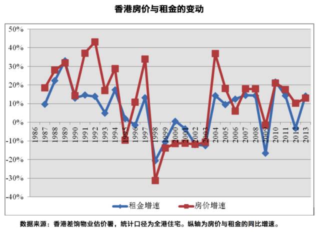 香港三期内必开一期,全面分析应用数据_探索版55.996