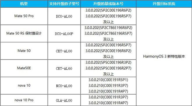 香港二四六开奖结果+开奖记录4,可靠评估说明_Harmony款76.95