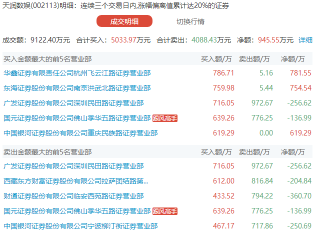 新澳门三中三码精准100%,最新答案解释落实_游戏版256.183