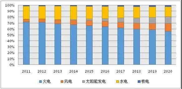 新澳天天开奖资料大全最新54期,数据支持执行方案_XP71.386