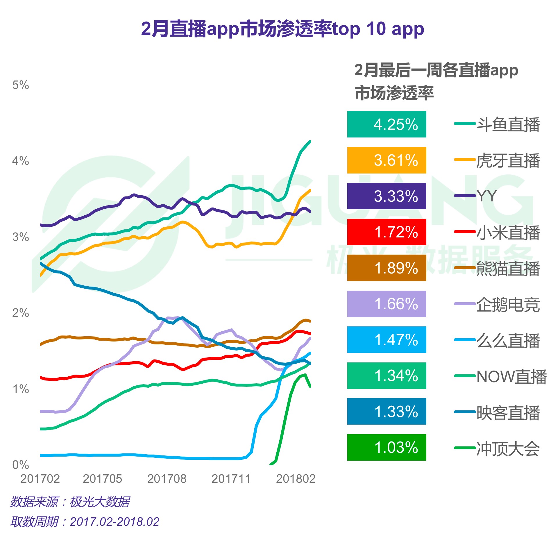 澳门开奖直播,数据分析说明_模拟版98.917