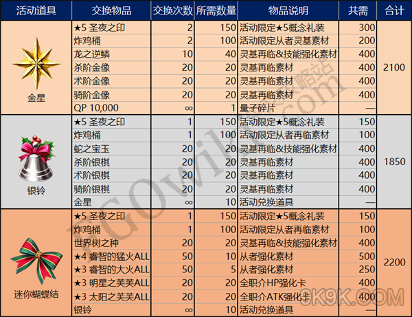 2024年三期内必开一期,可靠设计策略执行_复刻版59.69