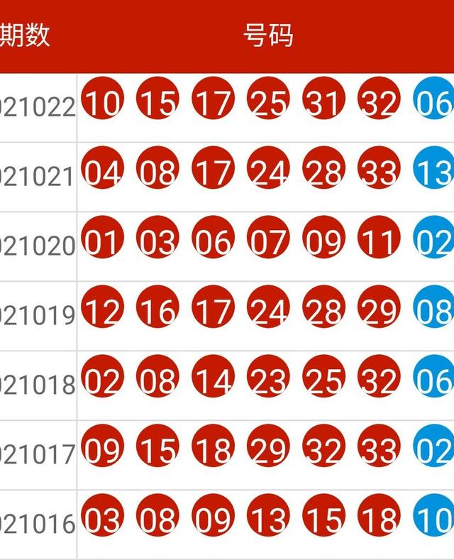 2024年新澳开奖结果记录查询表,全面解析说明_安卓版14.271