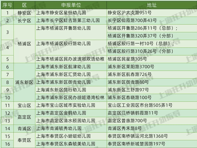 新澳门资料大全正版资料2024年免费下载,家野中特,实地评估说明_潮流版18.412