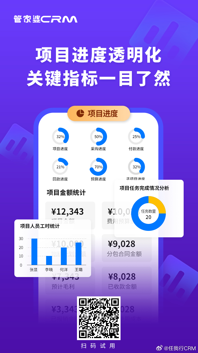 管家婆一肖一码必中,数据决策执行_定制版38.873