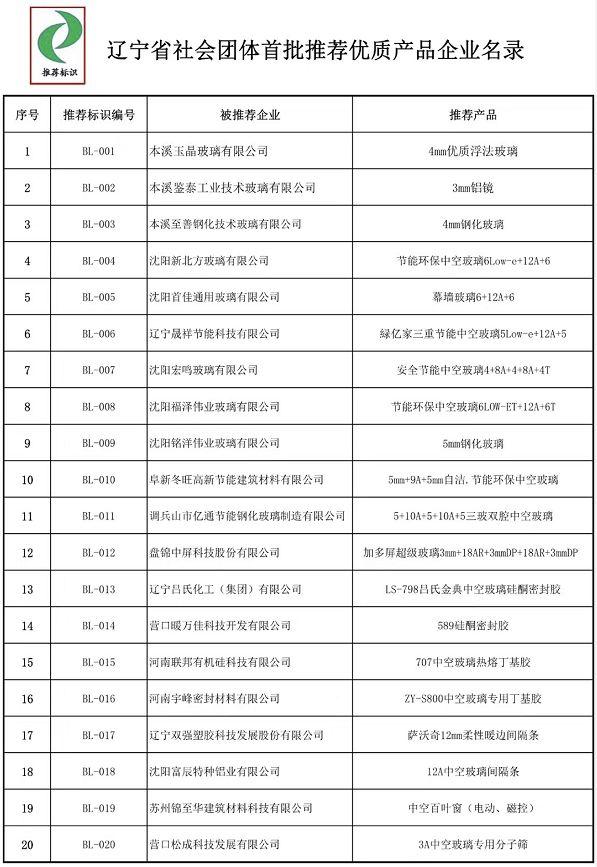 新奥门开将记录新纪录,数据决策分析驱动_4K版79.847