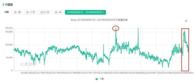 香港三期必开一期,深入解析策略数据_理财版38.867