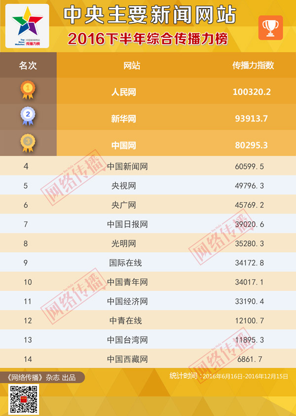 澳门彩广东会网站,实地数据评估解析_薄荷版43.794