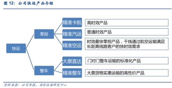 精准三肖三期内必中的内容,标准化流程评估_SE版45.699