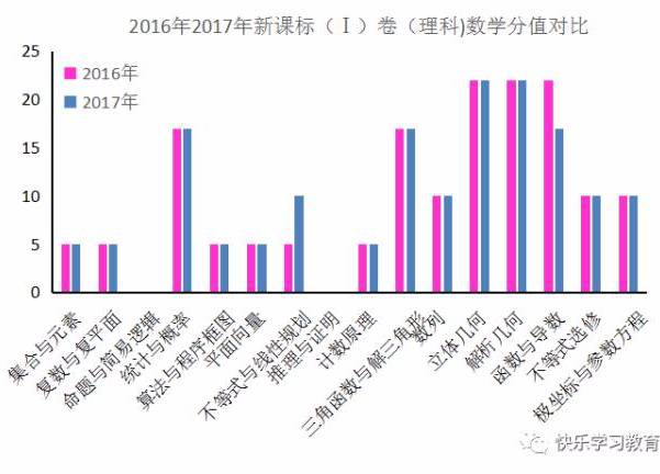 澳门免费公开资料最准的资料,全面数据解释定义_精英版56.969