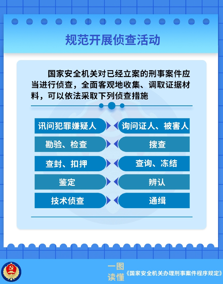 新奥精准资料免费大全,实际案例解释定义_Tablet10.771