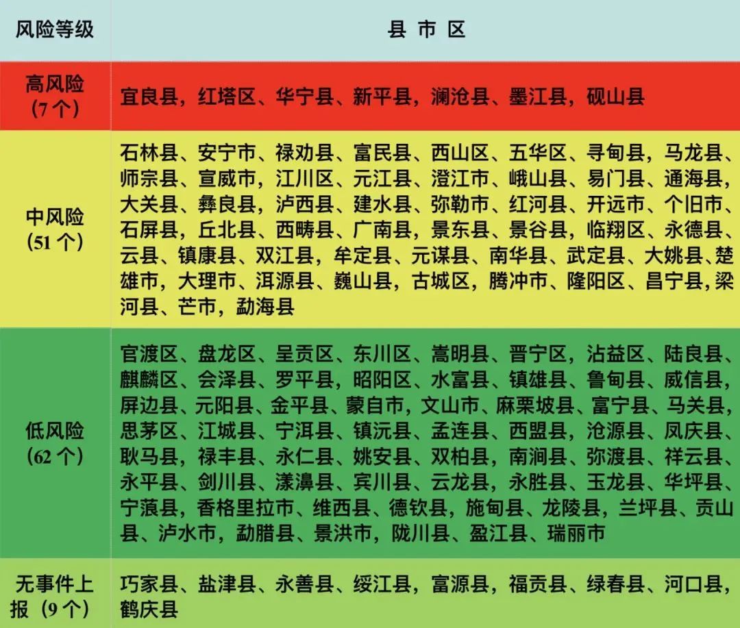 澳门最精准正最精准龙门蚕,高度协调策略执行_R版18.133