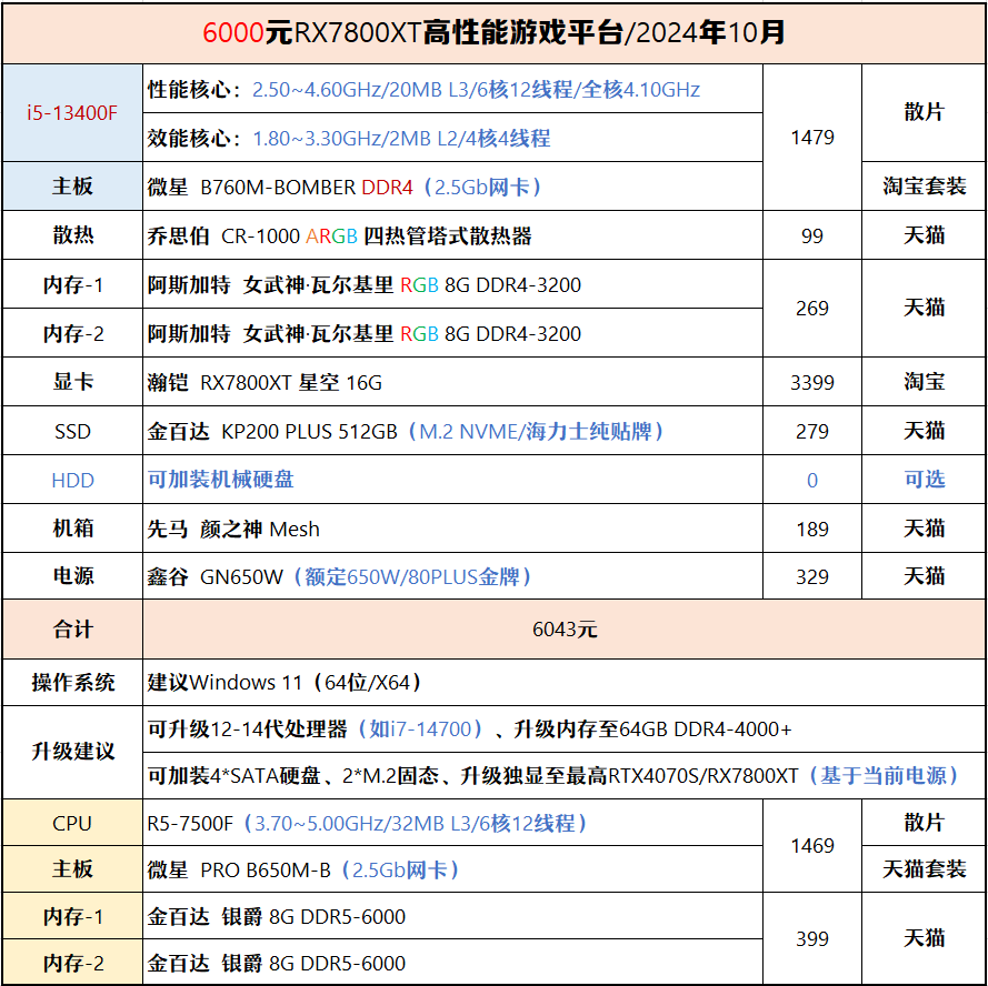 澳门六开奖号码2024年开奖记录,创新性执行计划_RX版75.205