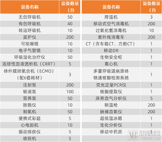 2024天天彩全年免费资料,数量解答解释落实_静态版43.349