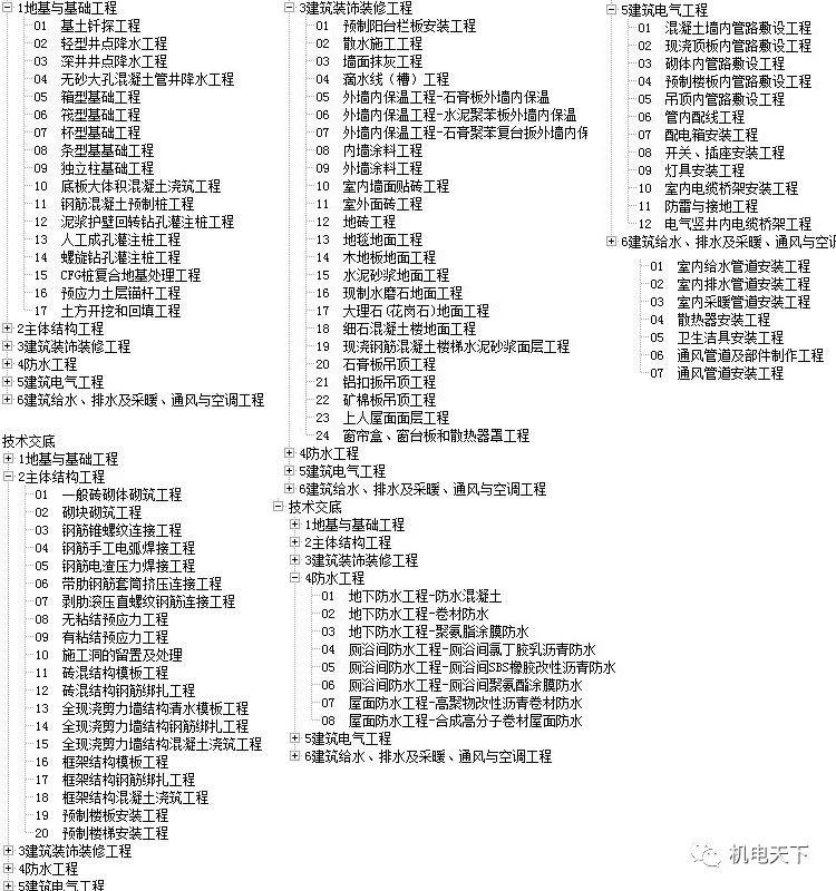 新澳天天彩免费资料大全特色,调整方案执行细节_V71.656