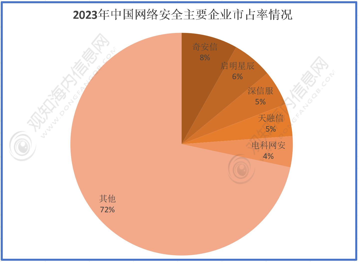 管家婆2024正版资料大全,可持续发展实施探索_vShop72.721