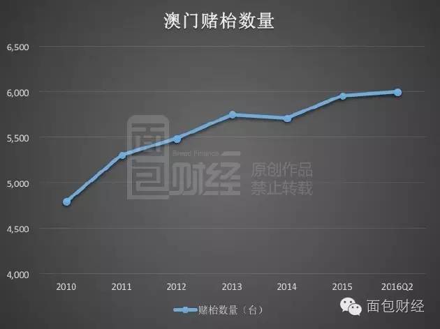 新澳门资料,深入数据应用执行_1440p23.118