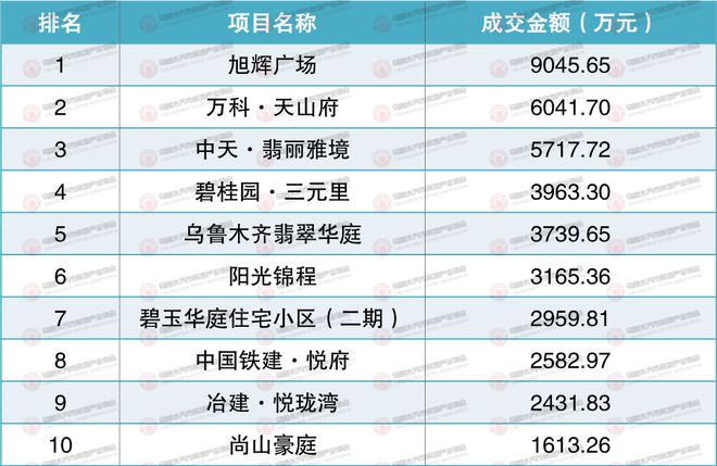 2024年天天彩免费资料大全,权威数据解释定义_铂金版66.572