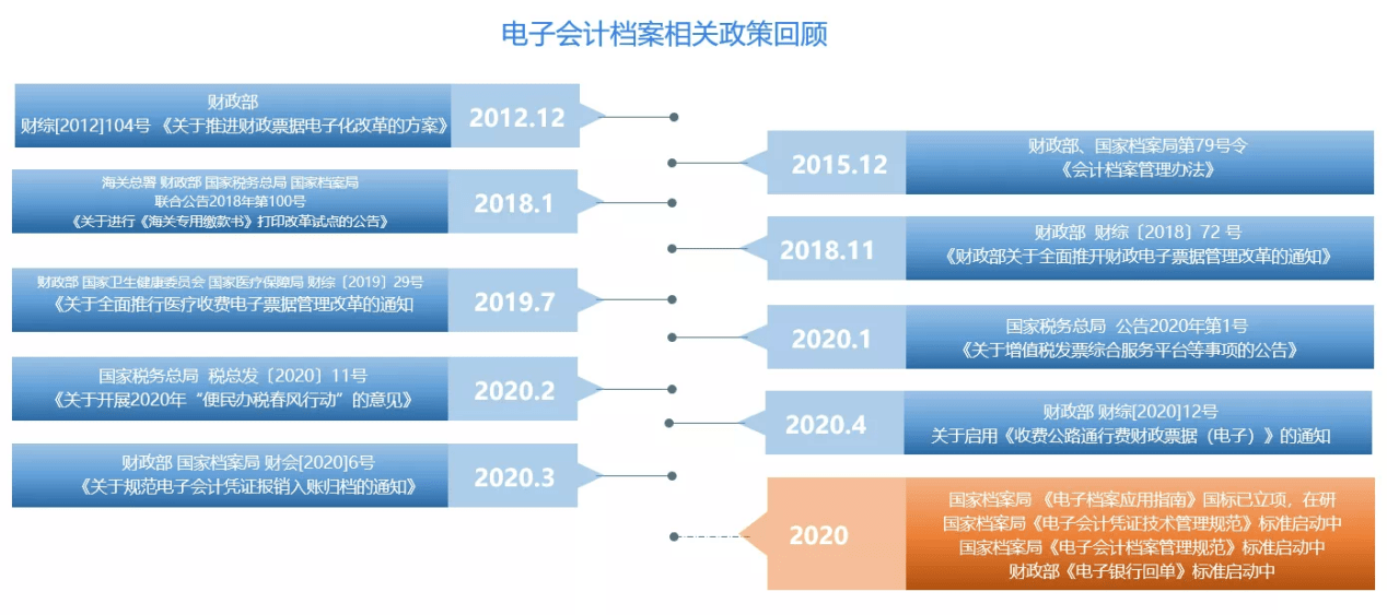 新澳龙门龙门资料大全,数据支持策略分析_The47.444