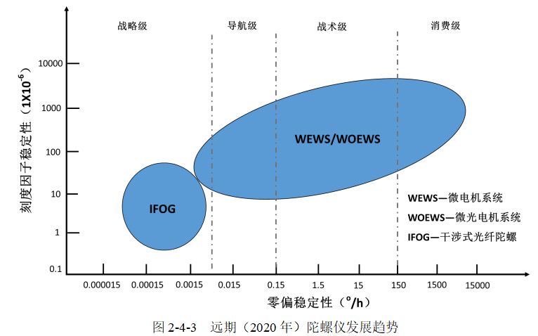 2024澳门资料大全免费,稳定性策略解析_交互版59.391