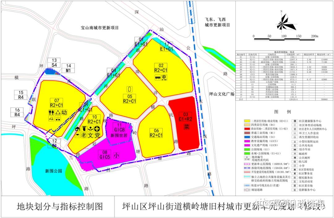 塘坪镇未来繁荣蓝图，最新发展规划揭秘