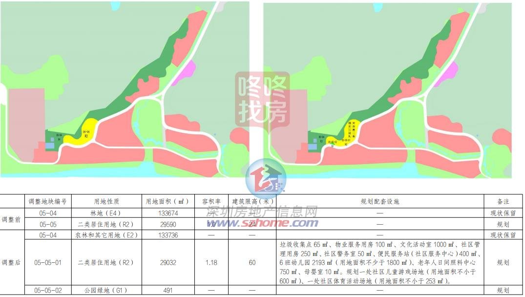 玉宗改村未来繁荣蓝图，最新发展规划揭秘