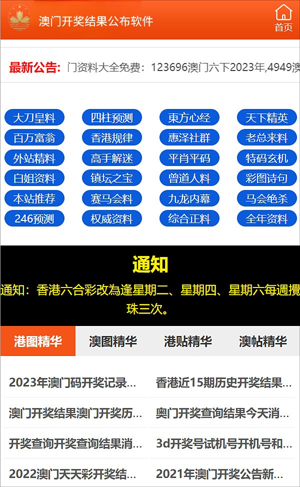 2023澳门管家婆资料正版大全,快捷解决方案问题_专家版79.687