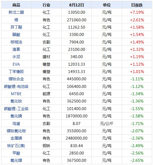 2024年新澳天天开奖资料大全正版安全吗,理论依据解释定义_安卓版72.477