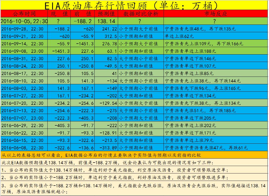 2024新澳门6合彩官方网,经济性执行方案剖析_特别版3.363