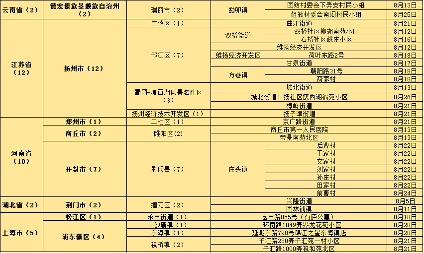 澳门神算子精准免费资料,实地数据分析方案_10DM16.721