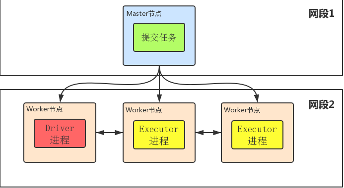 二四六香港资料期期中准,完善的执行机制解析_mShop62.291