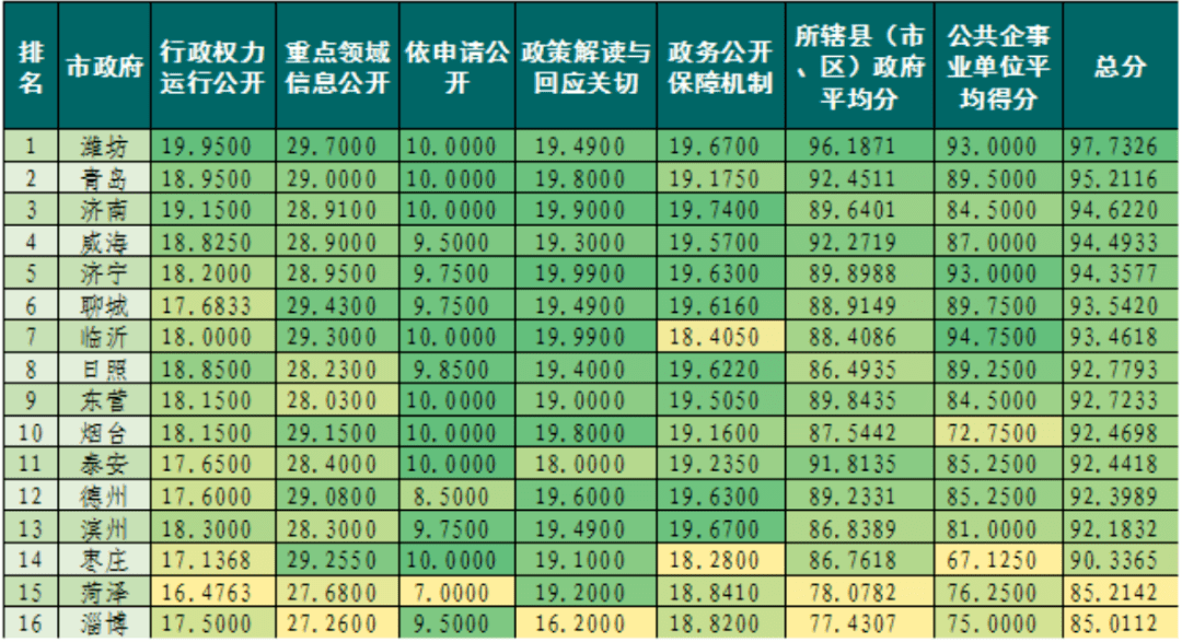 一码一肖100%精准,灵活性方案实施评估_S22.544