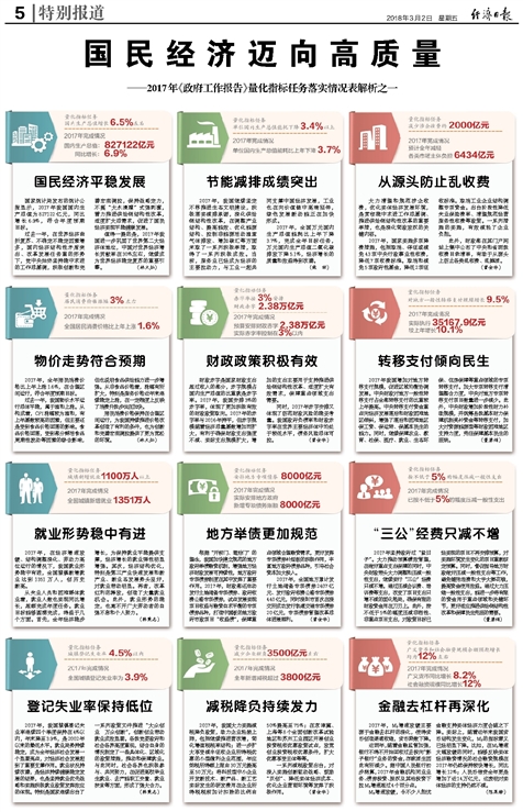 新澳门大众网官网,效率资料解释落实_专业版150.205