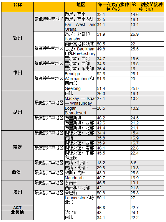 2024年新澳开奖结果记录查询表,数据整合方案设计_尊贵版89.23