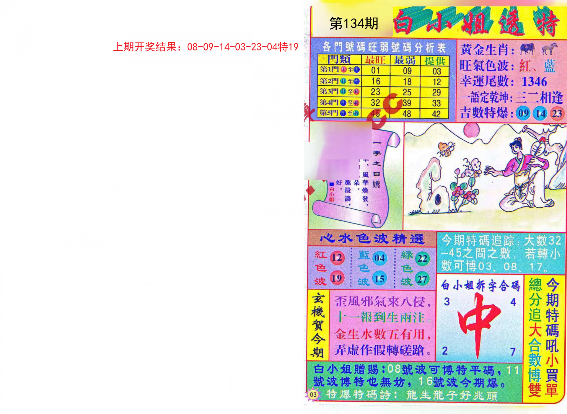 新奥48图库免费资料图,权威诠释方法_eShop54.154