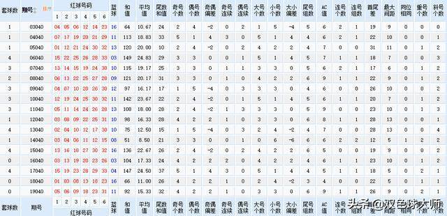 正宗黄大仙中特一肖,前沿分析解析_高级款57.126