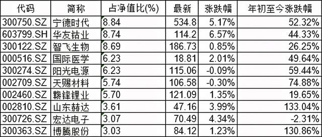 澳门精准王中王三肖三码2021特色,收益解析说明_android37.954