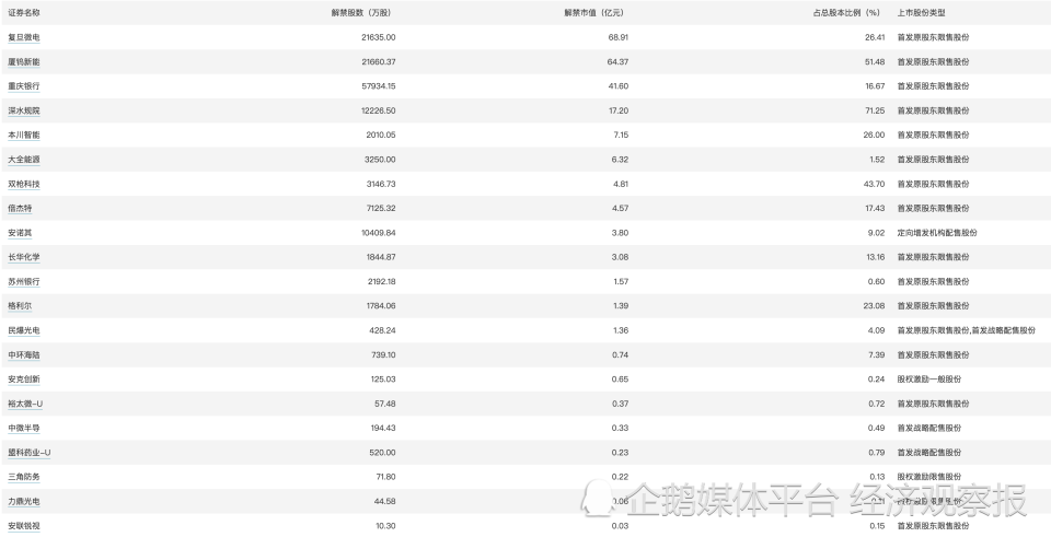 2024年澳门全年免费大全,多样化策略执行_L版42.245