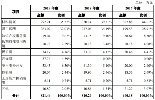 香港今晚开什么特马,收益说明解析_XP44.690