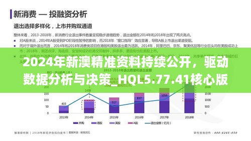 新澳2024年精准资料期期公开不变,灵活解析实施_UHD款81.119